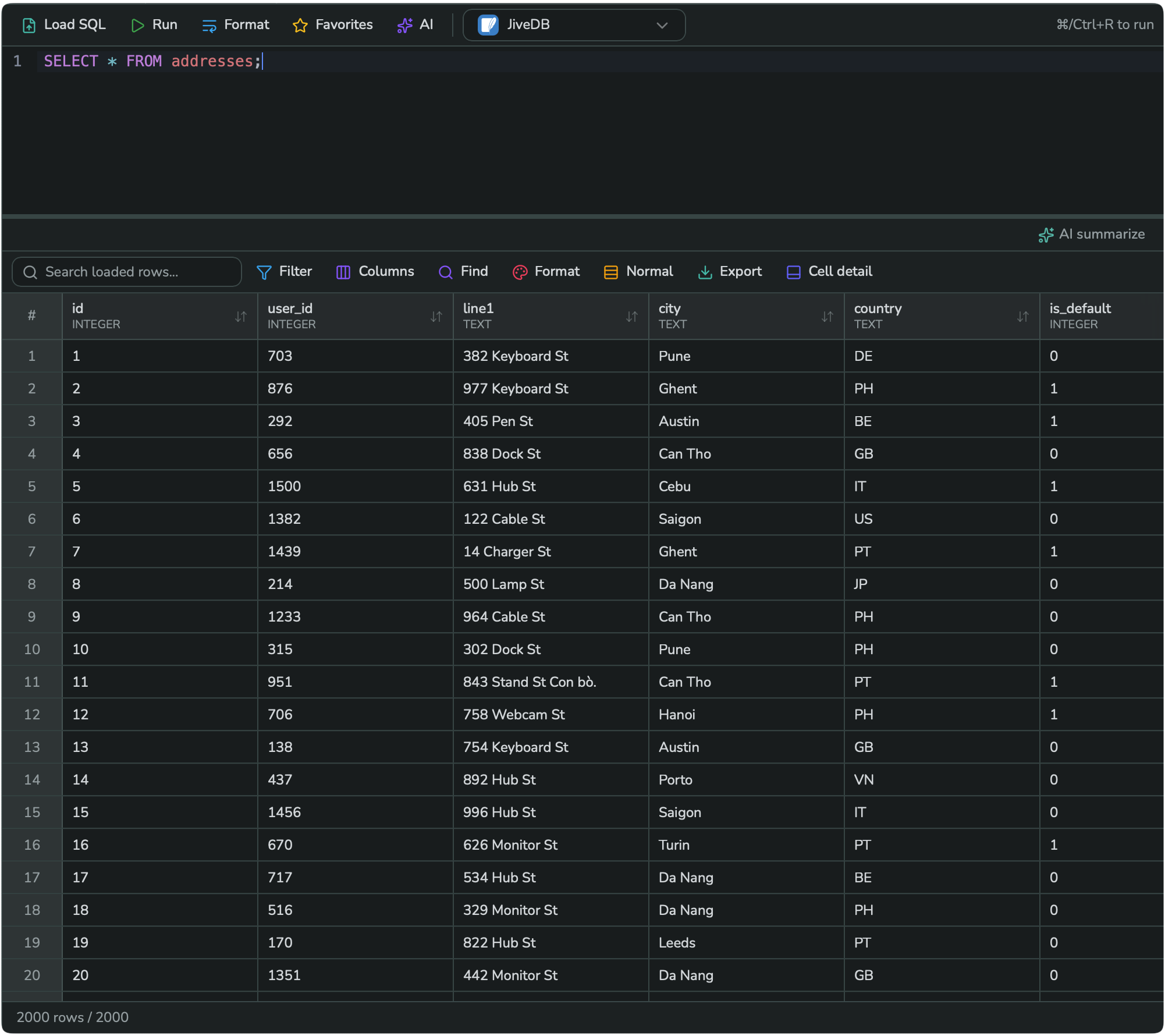 A query result shown as a table below the SQL editor