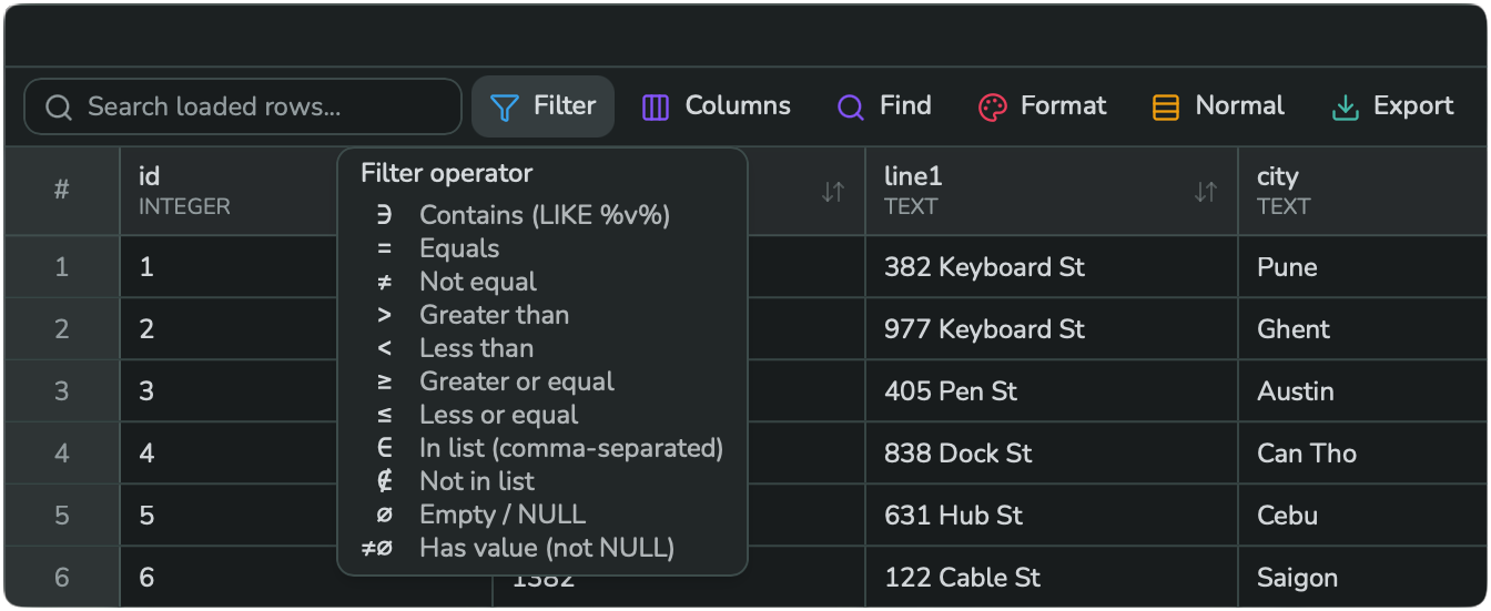 The Filter operator dropdown, listing comparison operators like Contains, Equals, Greater than