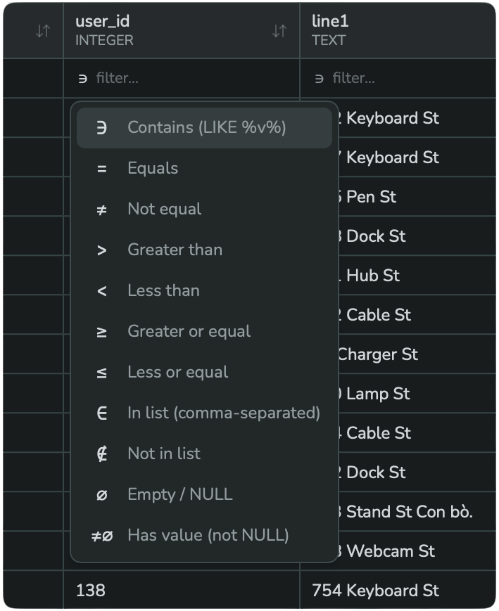 A filter box under each column header, with the operator dropdown open for one column
