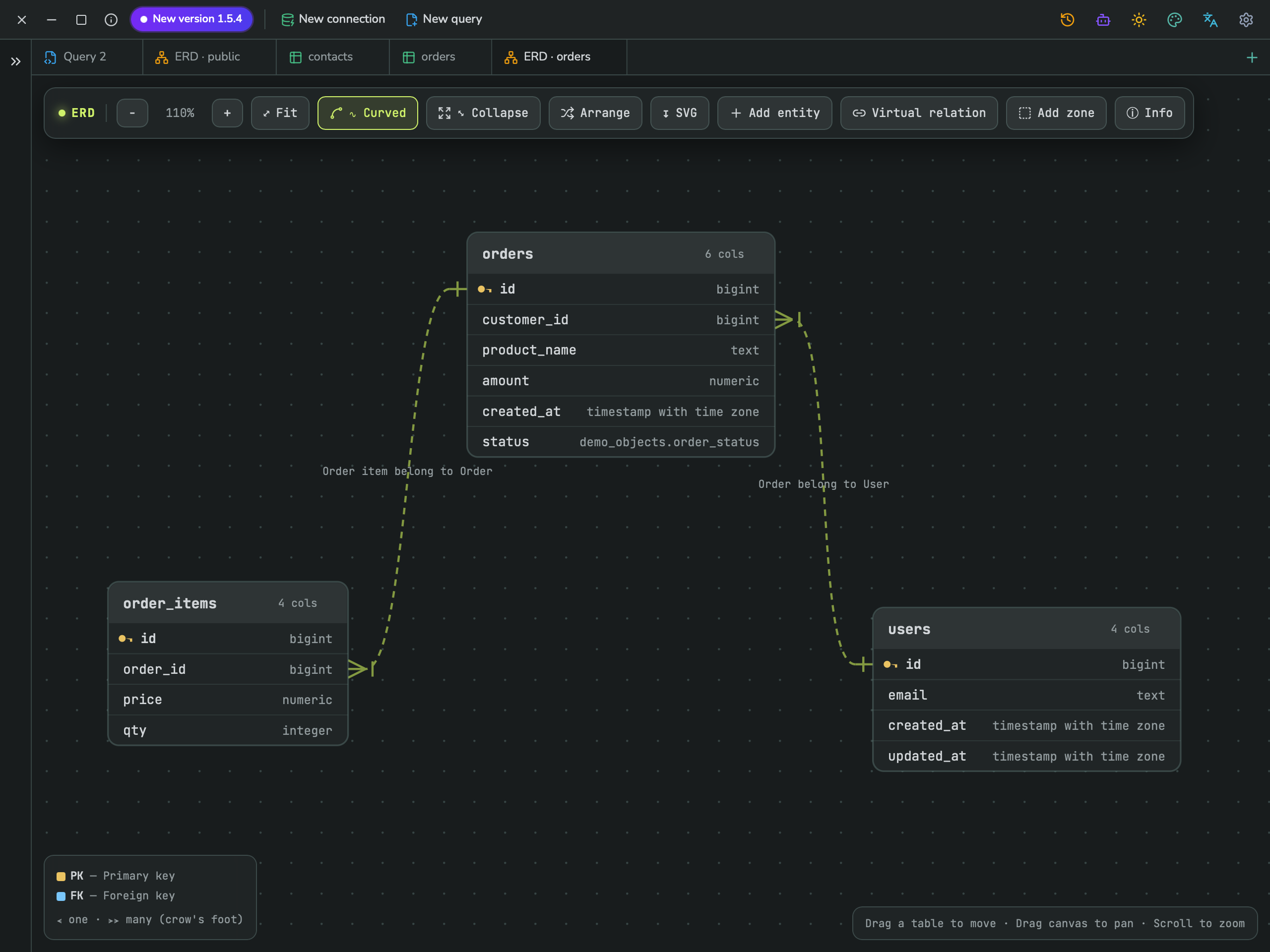 A table-scoped ERD view showing virtual relations as dashed, labeled lines