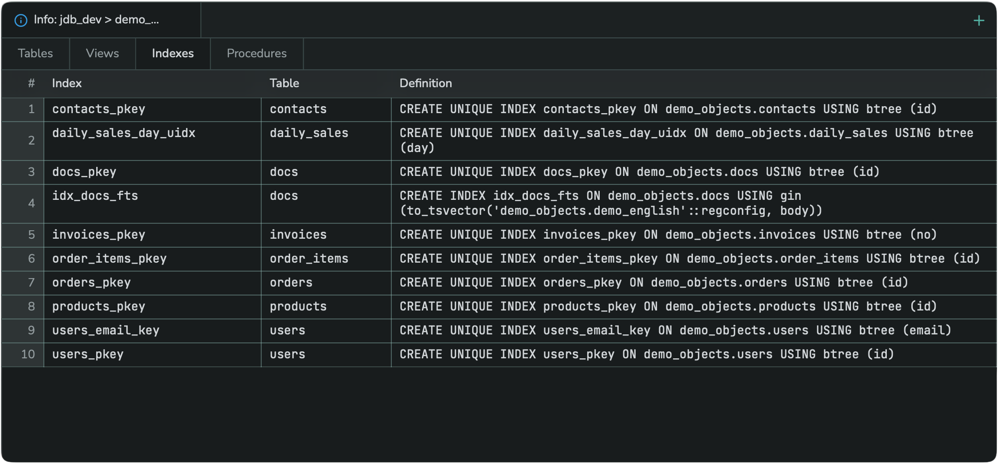 The Indexes sub-tab, listing index name, table, and CREATE INDEX statement
